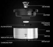 Electric smokeless ashtray