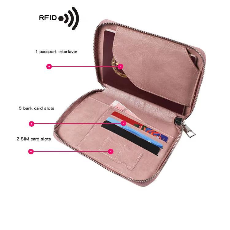 Kori | Pass- og reise lommebok med RFID-blokkering