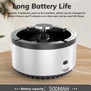 Electric smokeless ashtray