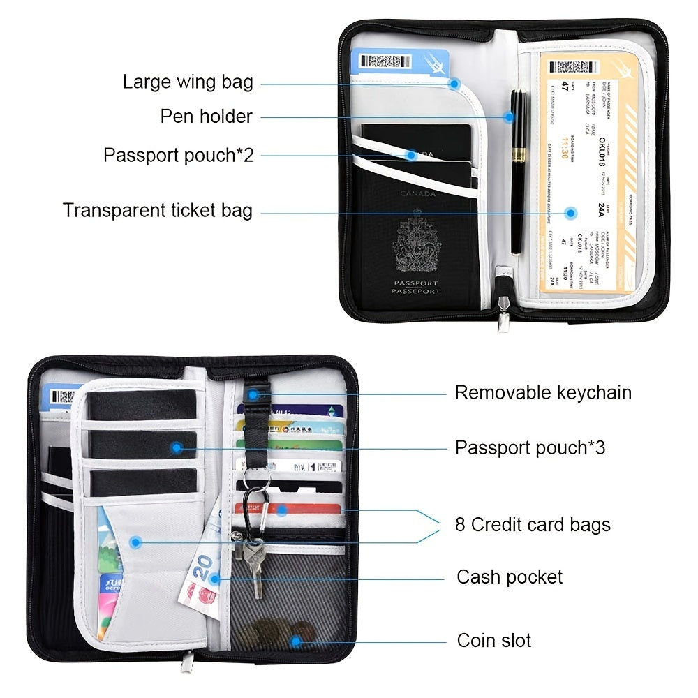 Marlowe | Sikker RFID-familiepassholder for reise