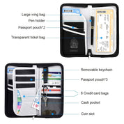 Marlowe | Sikker RFID-familiepassholder for reise
