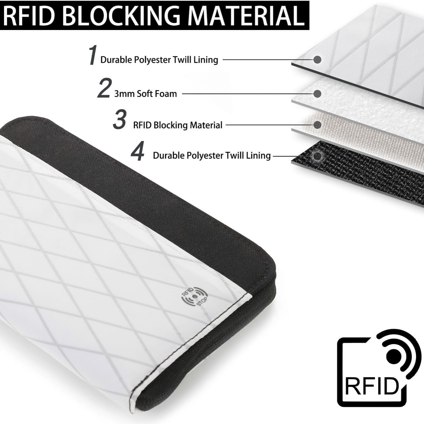Malaysisk RFID-passlommebok