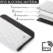 Malaysisk RFID-passlommebok