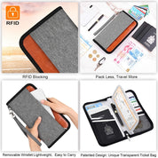 Marlowe | Sikker RFID-familiepassholder for reise