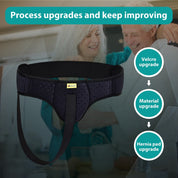 Belt Hernia - Brace de soutien ultime pour les individus actifs 3