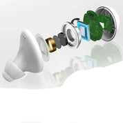 Bluetooth auditif des aides avec le contrôle de l'application - conception compacte rechargeable pour une clarté améliorée et plusieurs modes d'audience 1