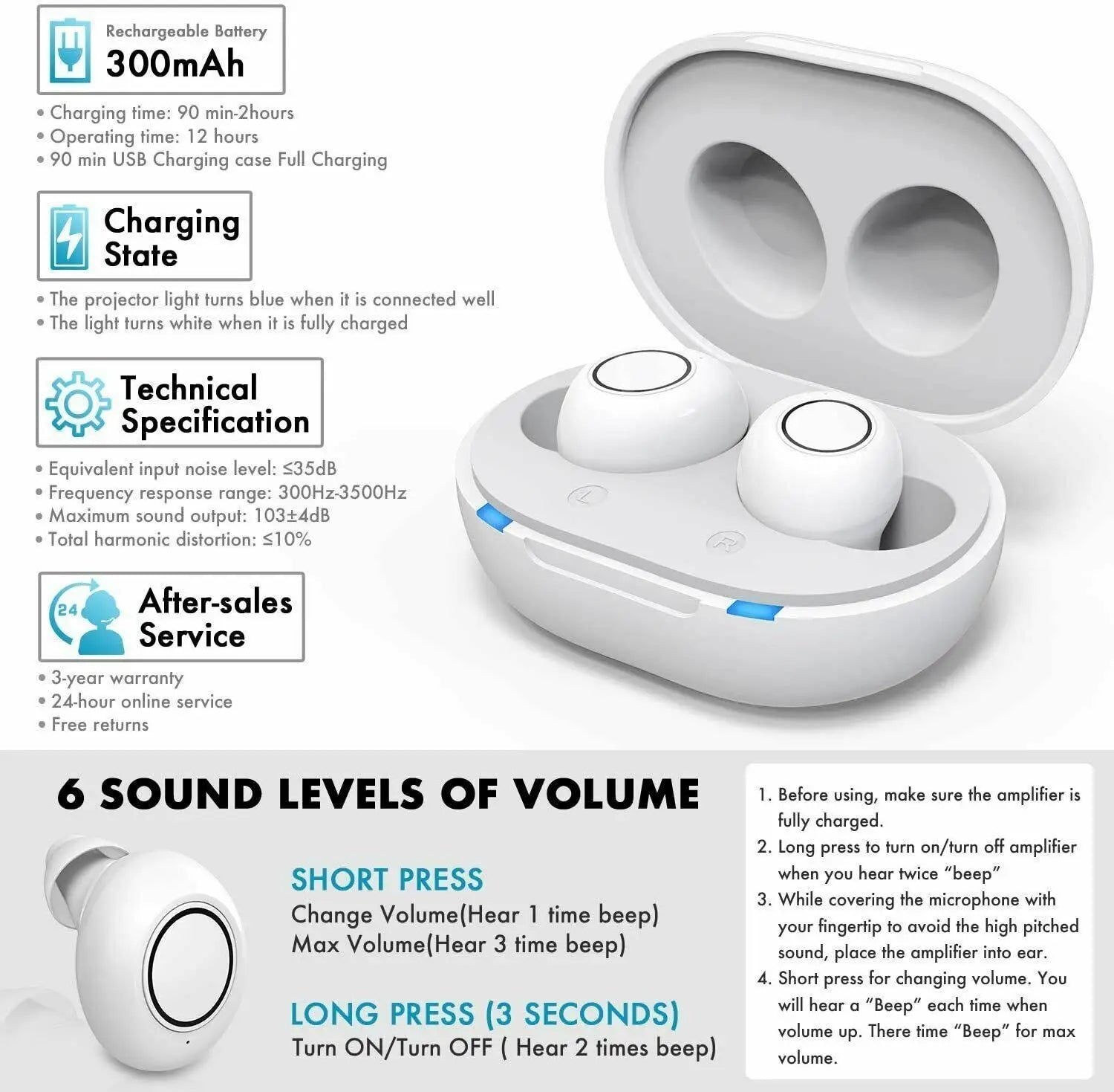 Bluetooth auditif des aides avec le contrôle de l'application - conception compacte rechargeable pour une clarté améliorée et plusieurs modes d'audience 2