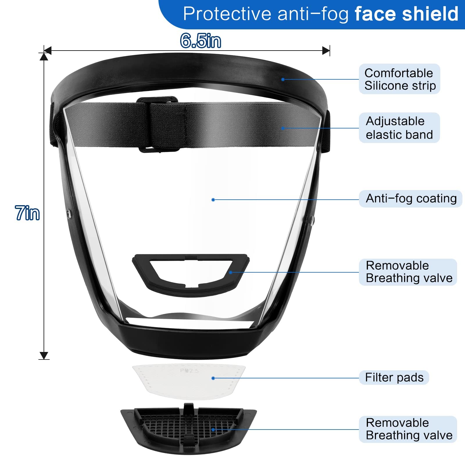 Bouclier de visage anti-Fog super protecteur 1