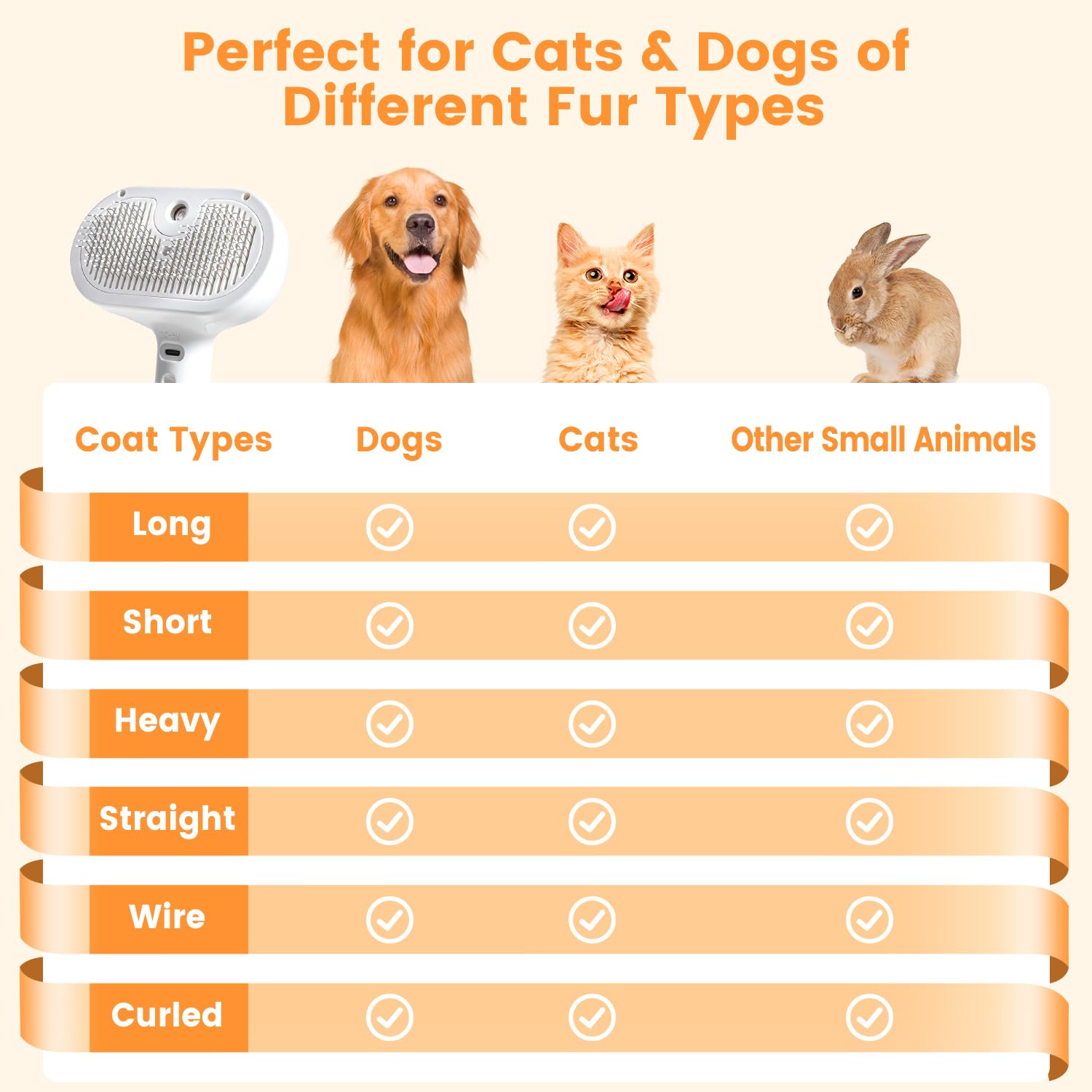 Brosse vapeur pour chats et chiens 2