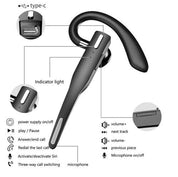 Camionneur à double micro sans fil Bluetooth 5.1 Casque / écouteur à annulation de bruit 3
