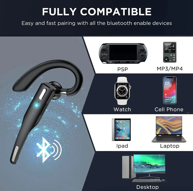 Camionneur à double micro sans fil Bluetooth 5.1 Casque / écouteur à annulation de bruit 5