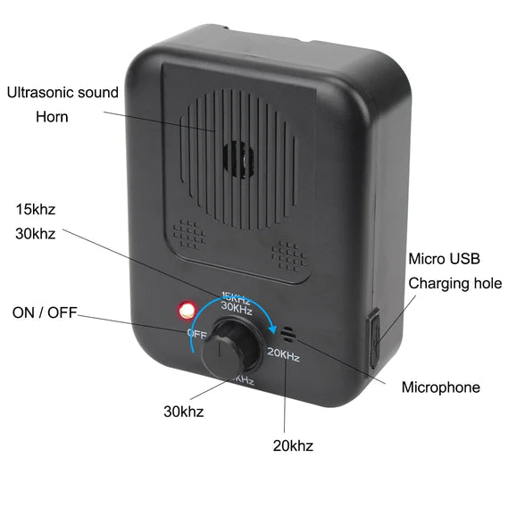 Dispositif anti-aboiements pour chiens 4