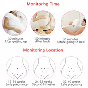 Fetal Doppler cardiaque surveillance de la fréquence de la fréquence cardiaque fœtale de la fréquence de la fréquence cardiaque fœtale 2