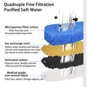 Fontaine à eau pour chat 3