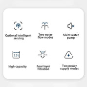 Fontaine à eau pour chat 8