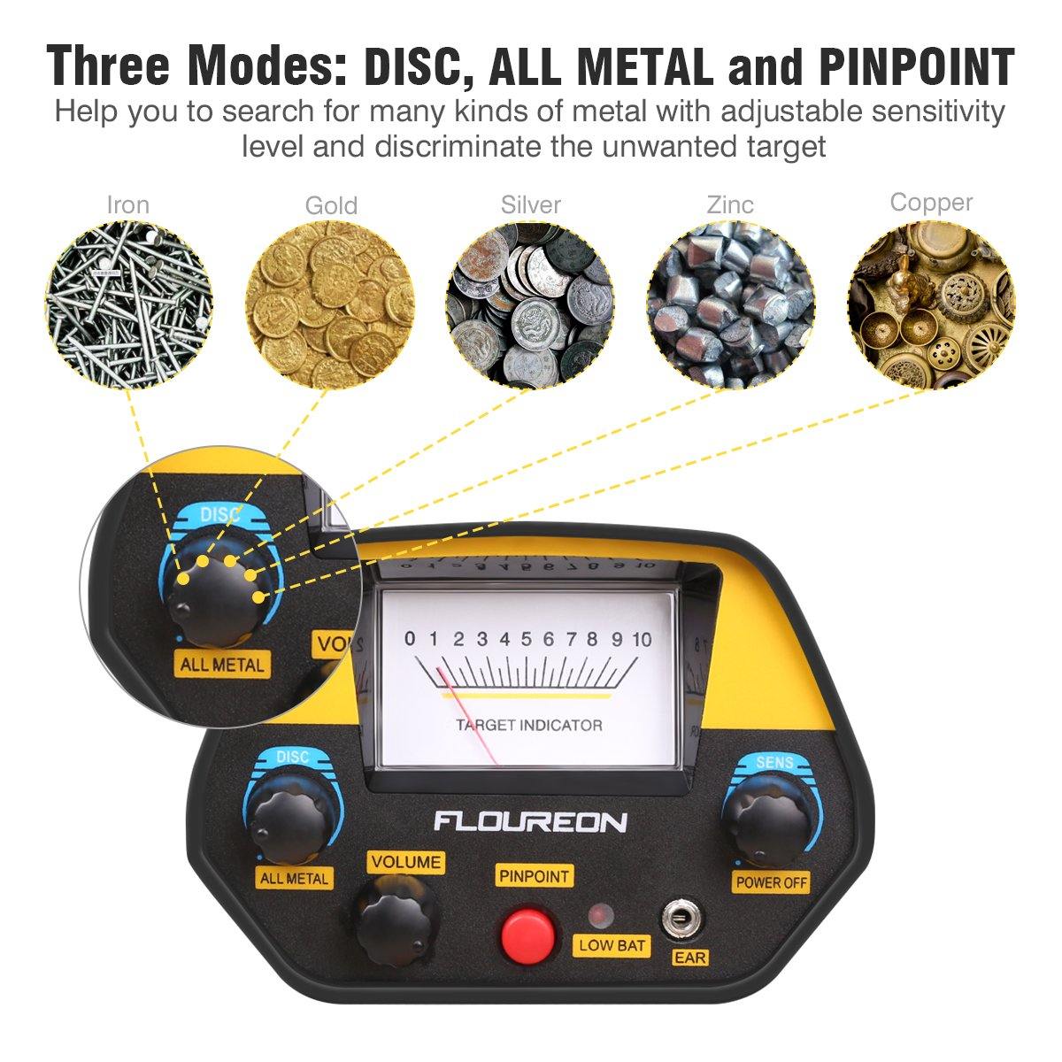Kit détecteur d'or Mega avec pelle et casque 2