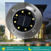 Lampes de jardin LED à énergie solaire avec capteur crépusculaire – résistantes aux intempéries et économes en énergie pour les espaces extérieurs 1
