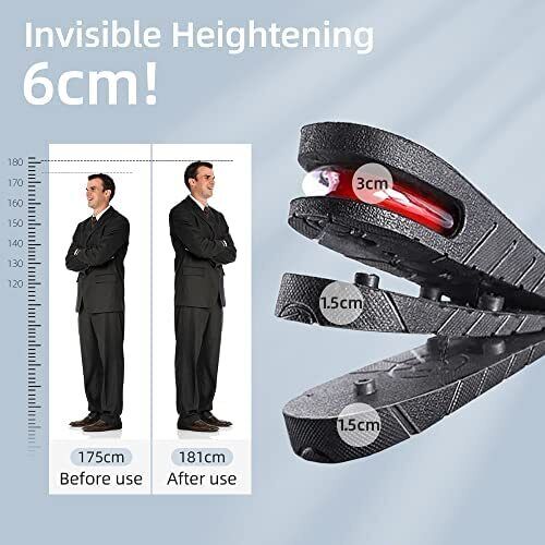 Les soulèves de chaussures - augmentation de la hauteur des semelles 2