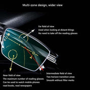 Lunettes de soleil progressistes intelligentes 3