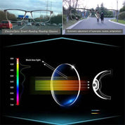 Lunettes de soleil progressistes intelligentes 5
