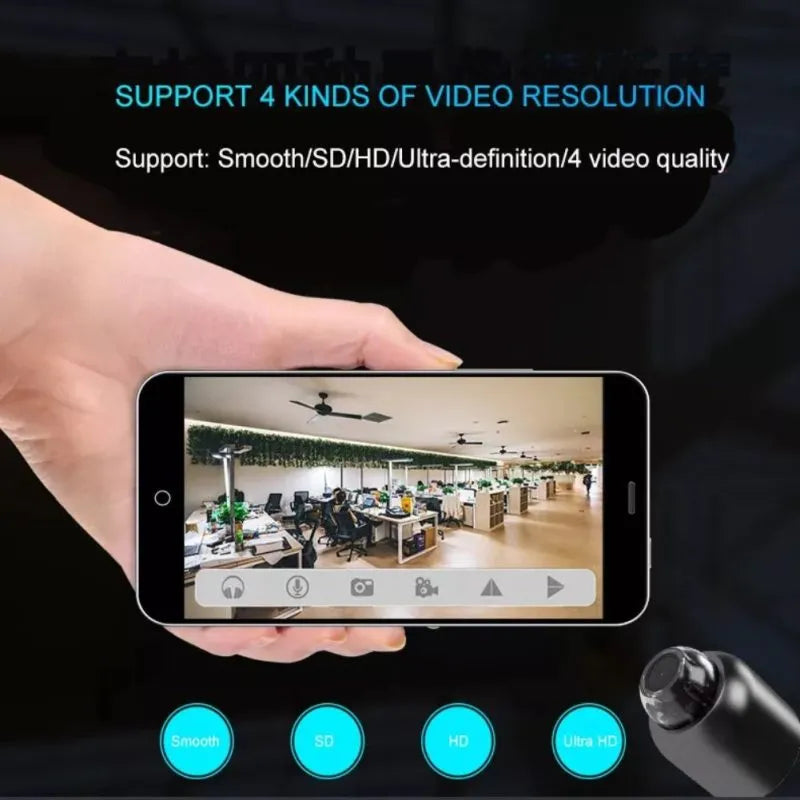Mini 5G Wiless WiFi Camera 1080p HD 2