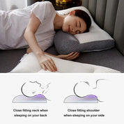 Oreiller de cou orthopédique pour dormir 1