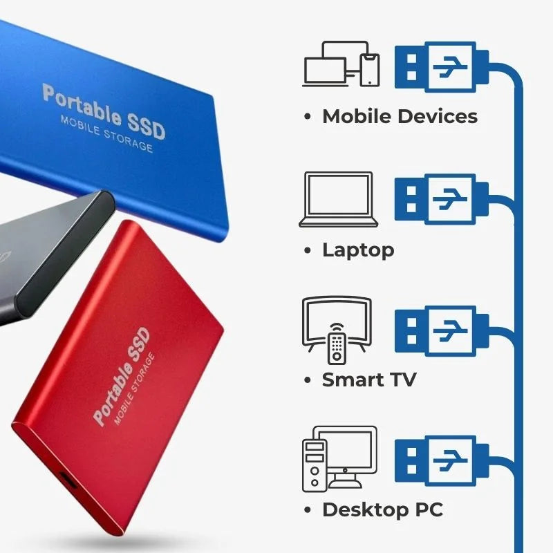 Portable 2 TB SSD externe - Ultra Fast SSD Drive externe avec USB 3.1 pour un stockage de données sécurisé 5