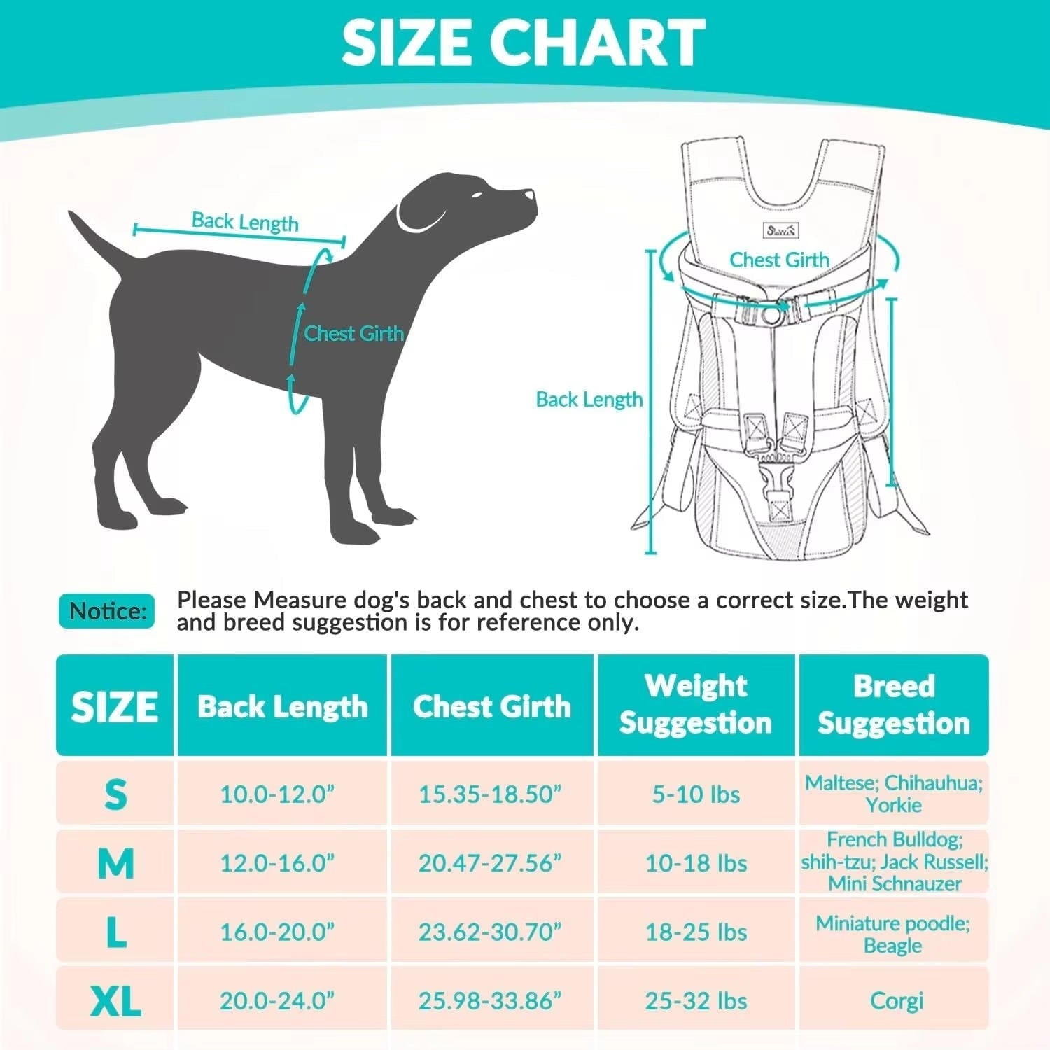 Sac à dos pour chien 8