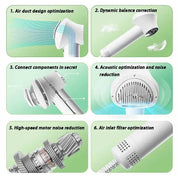 Sèche-cheveux pour poils d'animaux 3