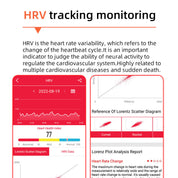 Sugraphe sanguin en un clic | Glucose de la pression artérielle EKG | EKG HRV Heart Frequency Monitor Health Smart Watch 5