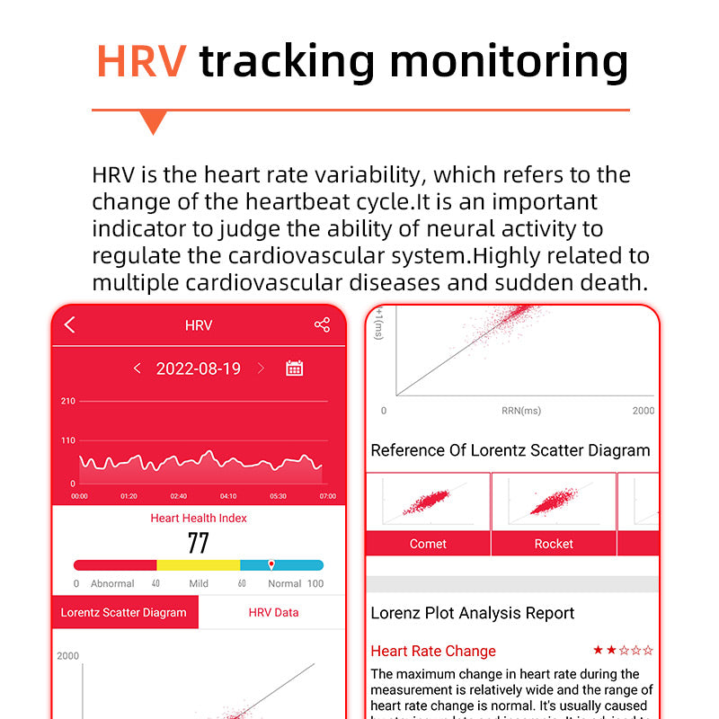 Sugraphe sanguin en un clic | Glucose de la pression artérielle EKG | EKG HRV Heart Frequency Monitor Health Smart Watch 5
