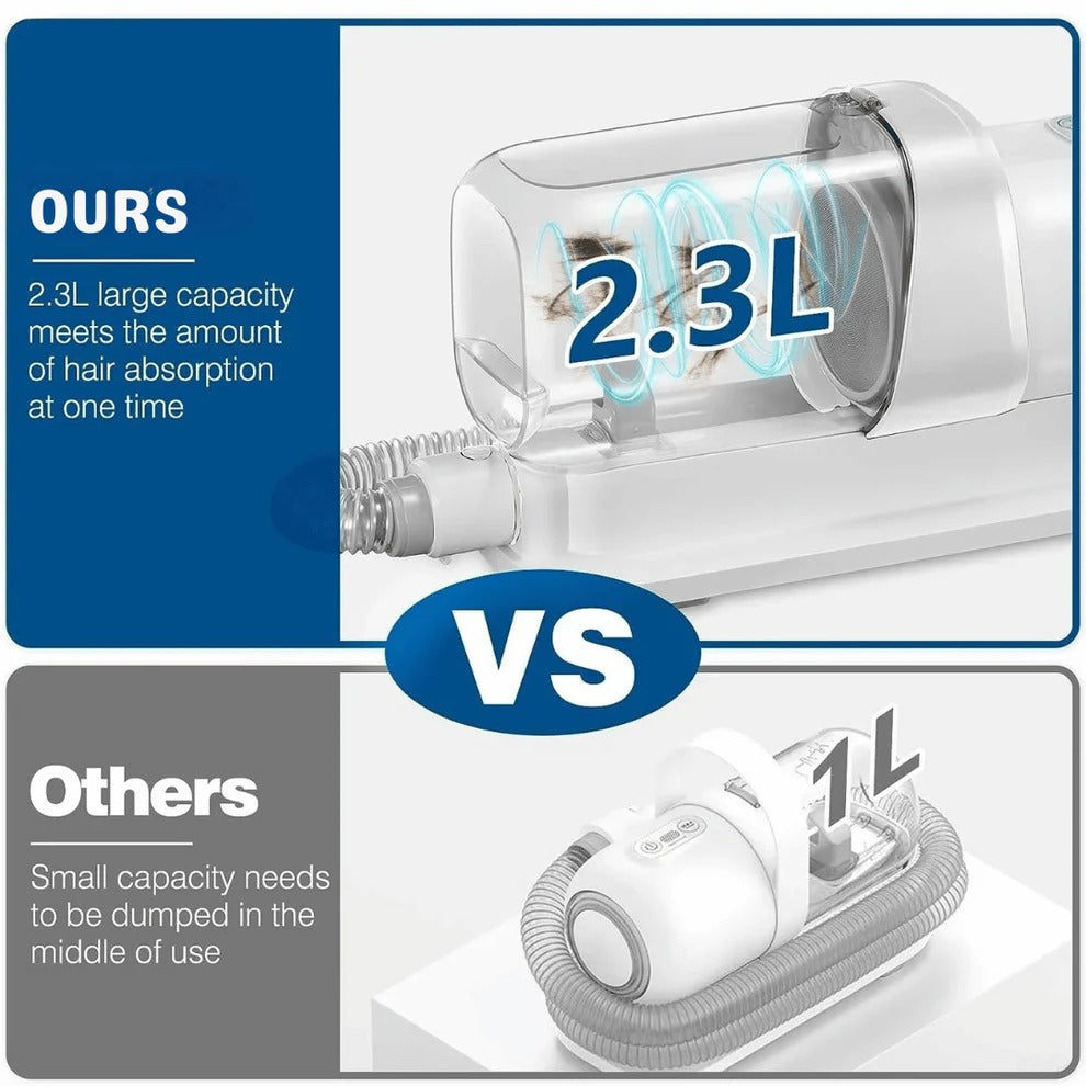 Tondeuse silencieuse pour chien avec kit complet de tondeuse et brosse | Grande capacité de 2,3 L 6