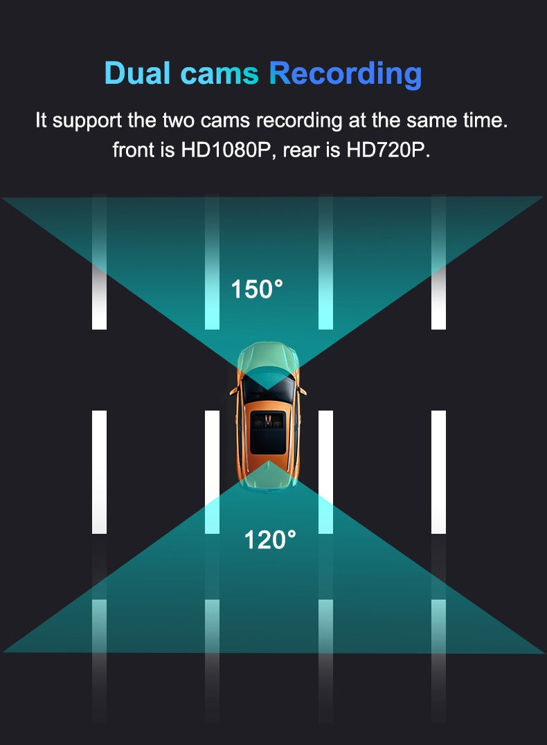 4K etu- ja takakamera | Yönäkö ja 24h pysäköintitila | DriveCam | Objektiivi F1.8