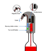 distributeur électrique d'aérateur à vin 5