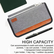 Marlowe | Sikker RFID-familiepassholder for reise