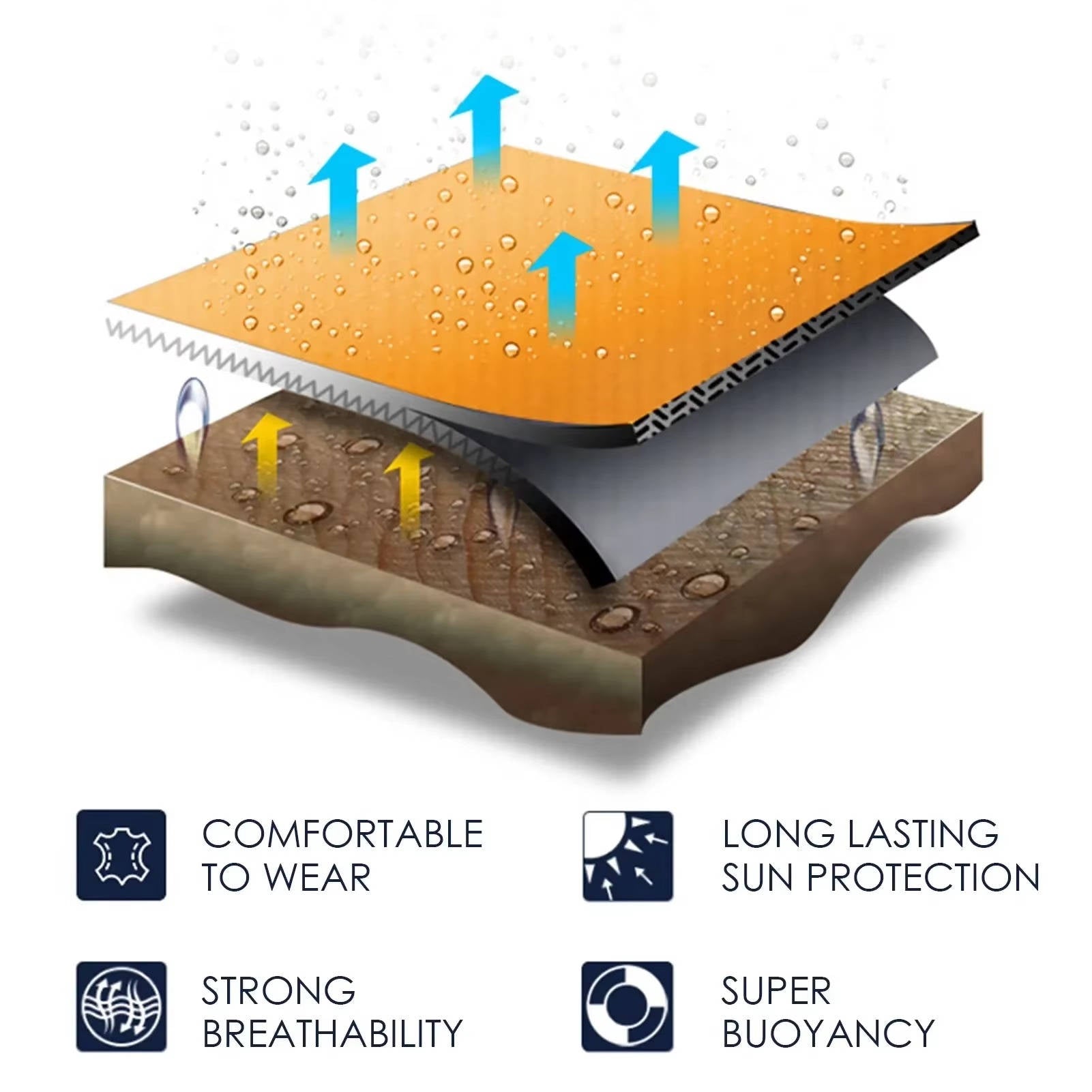 gilet de sauvetage pour chien 6